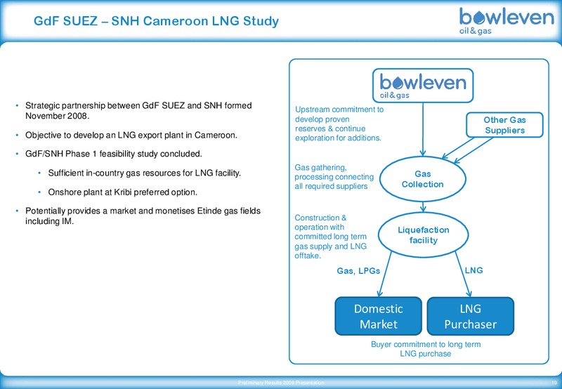 PRELIMINARY 2009 RESULTS – Bowleven Plc – slide 24