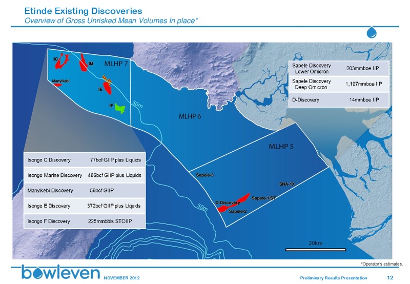 NOVEMBER 2012 INVESTOR PRESENTATION – Bowleven Plc – slide 11