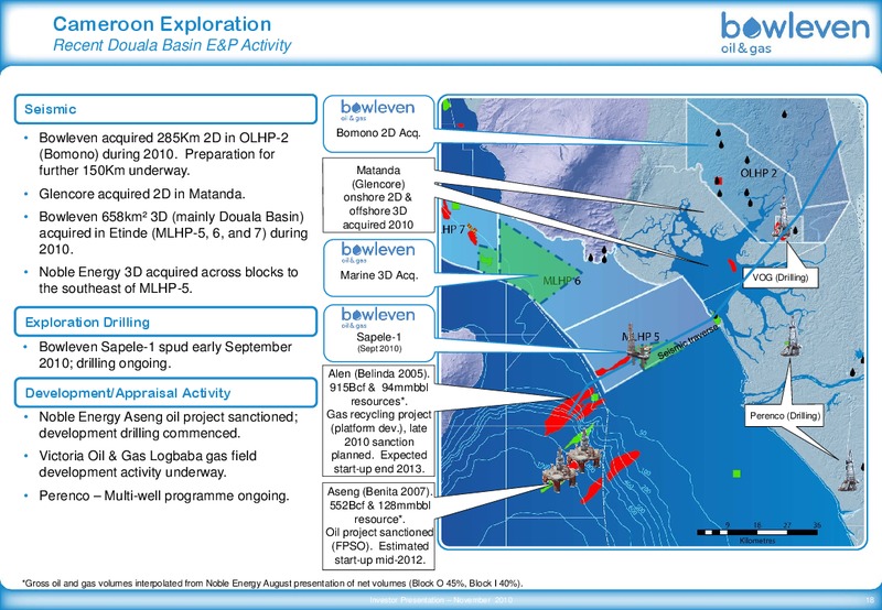 2010 PRELIMINARY RESULTS – Bowleven Plc – slide 18