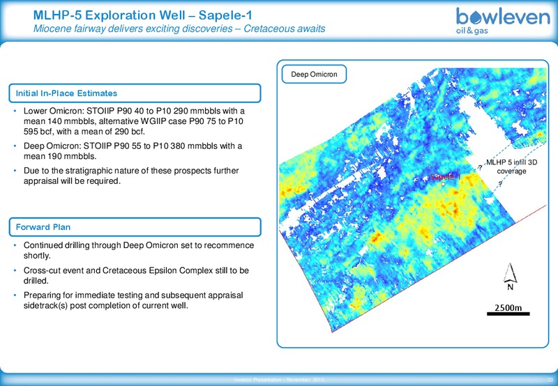 2010 PRELIMINARY RESULTS – Bowleven Plc – slide 23