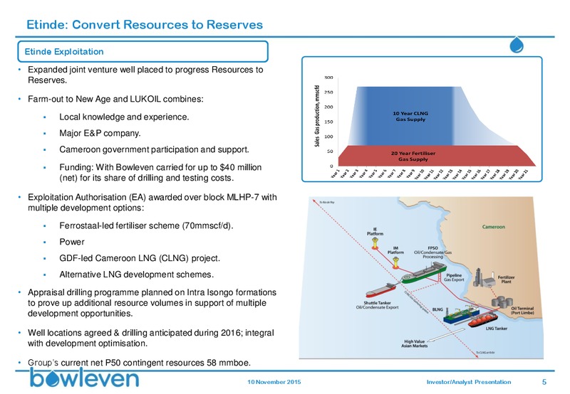 Preliminary Results Analyst Presentation – Bowleven Plc – slide 4