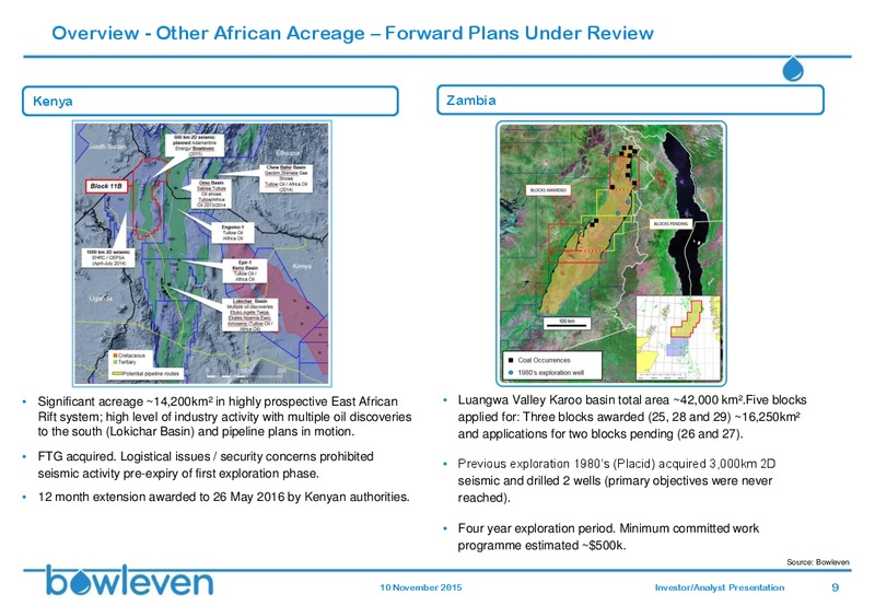 Preliminary Results Analyst Presentation – Bowleven Plc – slide 8
