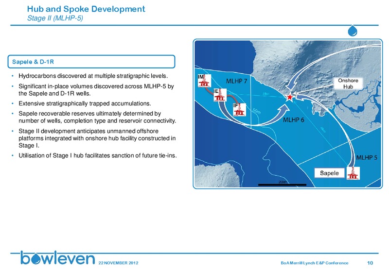 BANK OF AMERICA MERRILL LYNCH E&P AND OIL SERVICES CONFERENCE – Bowleven Plc – slide 9