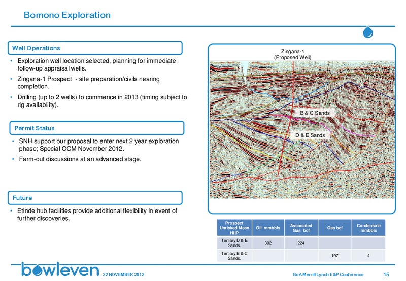 BANK OF AMERICA MERRILL LYNCH E&P AND OIL SERVICES CONFERENCE – Bowleven Plc – slide 14
