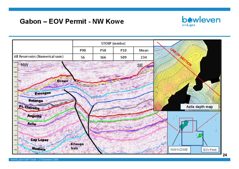 MERRILL LYNCH E&P FORUM – Bowleven Plc – slide 24