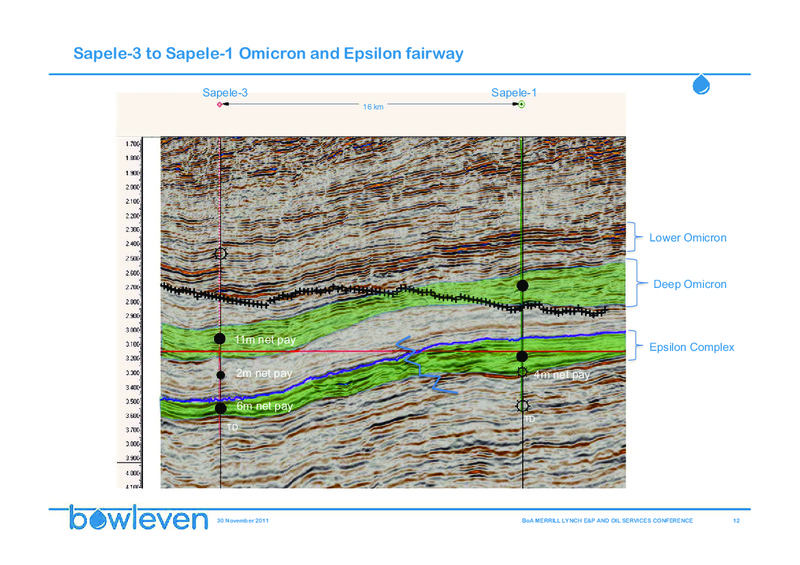 BANK OF AMERICA MERRILL LYNCH E&P AND OIL SERVICES CONFERENCE – Bowleven Plc – slide 12