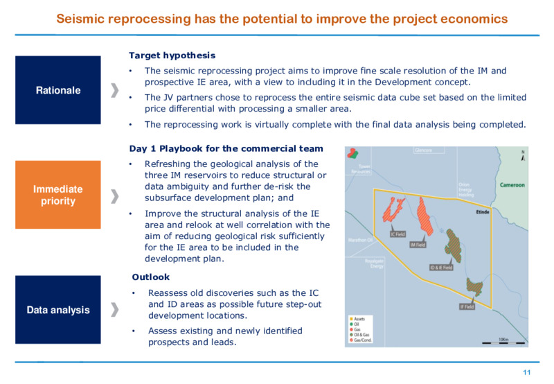 Annual Meeting Presentation – Bowleven Plc – slide 10