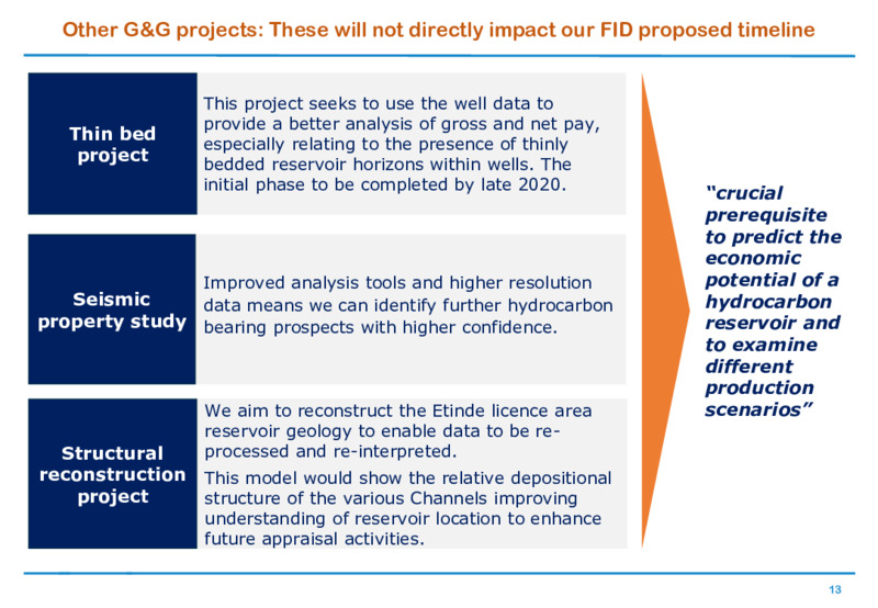 Annual Meeting Presentation – Bowleven Plc – slide 12