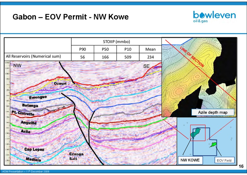 DECEMBER 2008 ANNUAL GENERAL MEETING – Bowleven Plc – slide 16