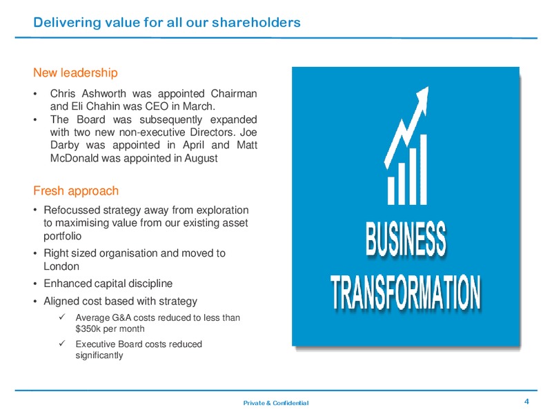 Annual General Meeting – Bowleven Plc – slide 3