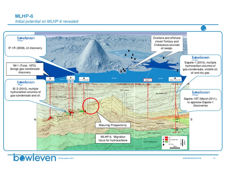DECEMBER 2011 ANNUAL GENERAL MEETING – Bowleven Plc – slide 16