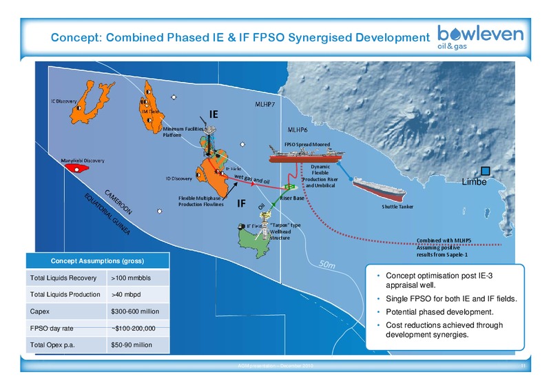 DECEMBER 2010 ANNUAL GENERAL MEETING – Bowleven Plc – slide 11