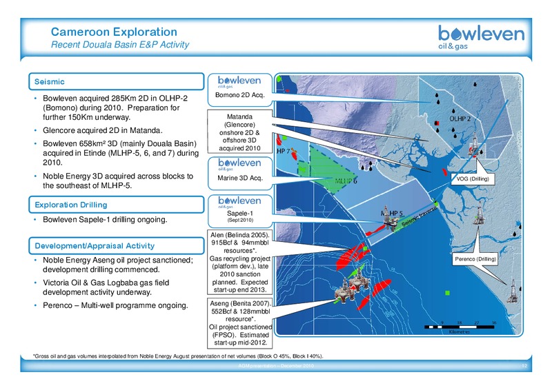 DECEMBER 2010 ANNUAL GENERAL MEETING – Bowleven Plc – slide 12