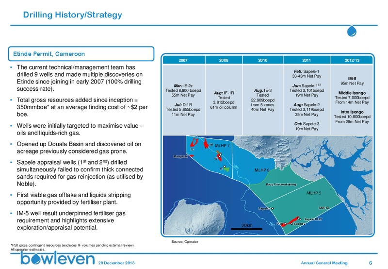 DECEMBER 2013 ANNUAL GENERAL MEETING – Bowleven Plc – slide 5