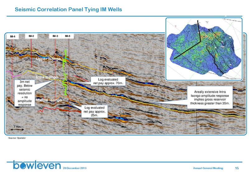 DECEMBER 2013 ANNUAL GENERAL MEETING – Bowleven Plc – slide 14
