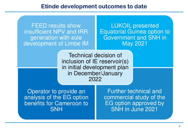 December 2021 Annual General Meeting – Bowleven Plc – slide 5