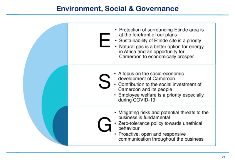 December 2021 Annual General Meeting – Bowleven Plc – slide 20
