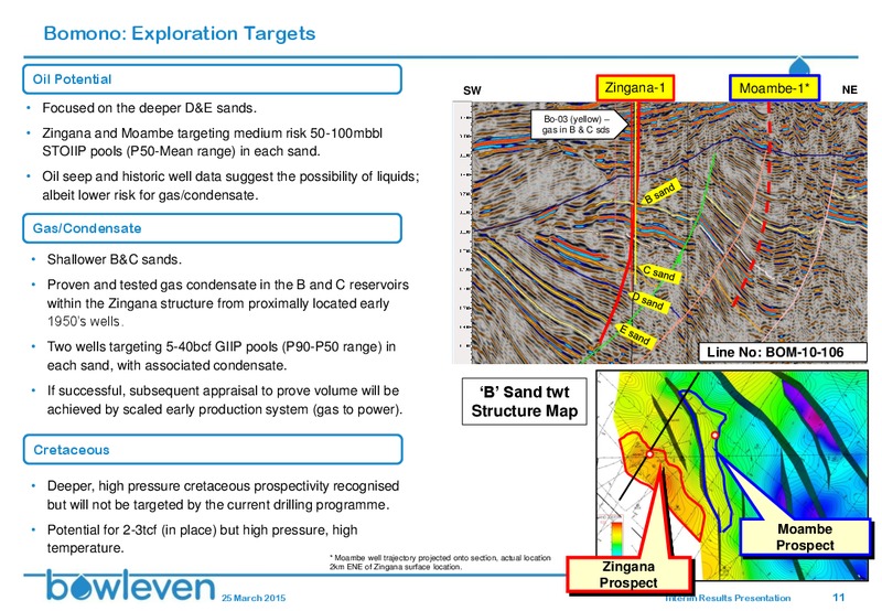 DECEMBER 2014 INVESTOR PRESENTATION – Bowleven Plc – slide 11