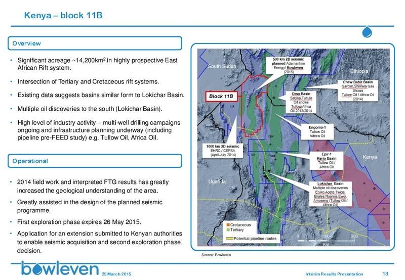 DECEMBER 2014 INVESTOR PRESENTATION – Bowleven Plc – slide 13