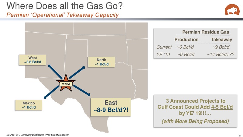 Midstream Texas Conference – Brazos Midstream Holdings Llc – slide 11