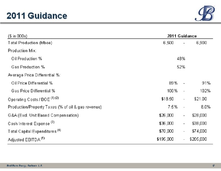 2011 Barclays High Yield Bond and Syndicated Loan Conference – Breitburn Energy Partners L.P. – slide 17