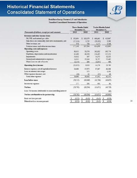 IPAA Oil and Gas Investment Symposia – Breitburn Energy Partners L.P. – slide 33