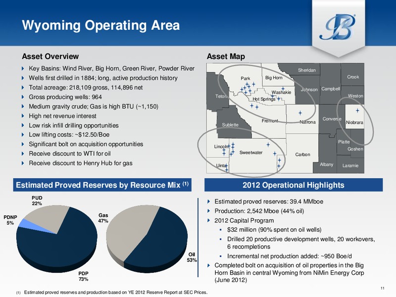 IPAA Oil and Gas Investment Symposium – Breitburn Energy Partners L.P. – slide 10