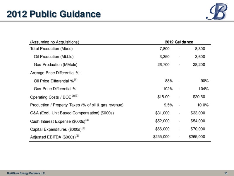 IPAA 2012 Oil and Gas Investment Symposium – Breitburn Energy Partners L.P. – slide 16