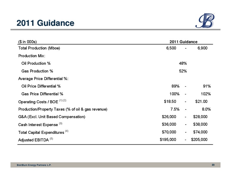 NAPTP MLP Investor Conference 2011 – Breitburn Energy Partners L.P. – slide 23