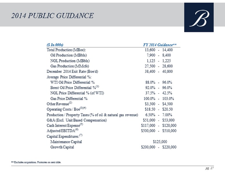 Credit Suisse MLP and Energy Logistics Conference – Breitburn Energy Partners L.P. – slide 27