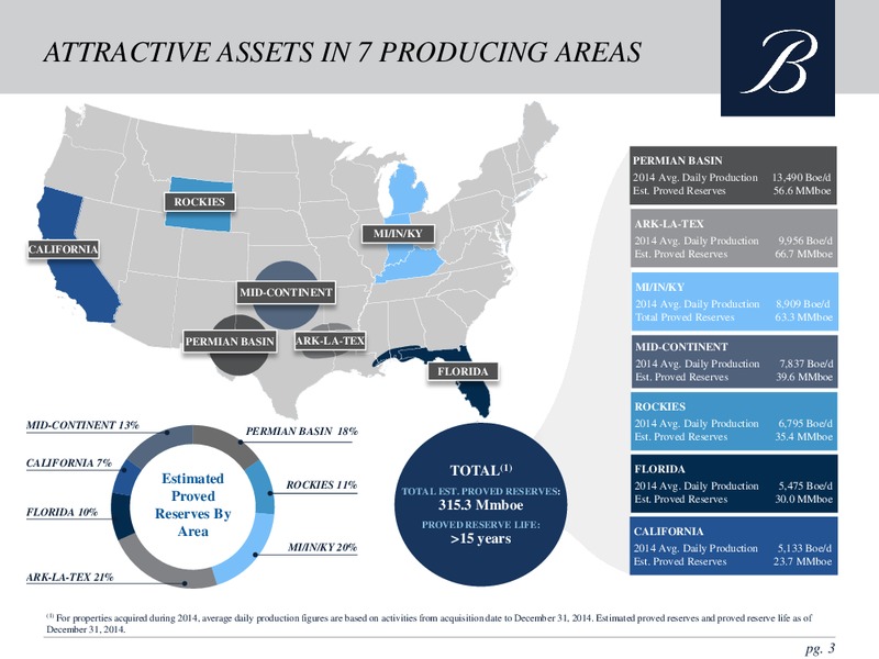 GLOBAL HUNTER 100 CONFERENCE – Breitburn Energy Partners L.P. – slide 3