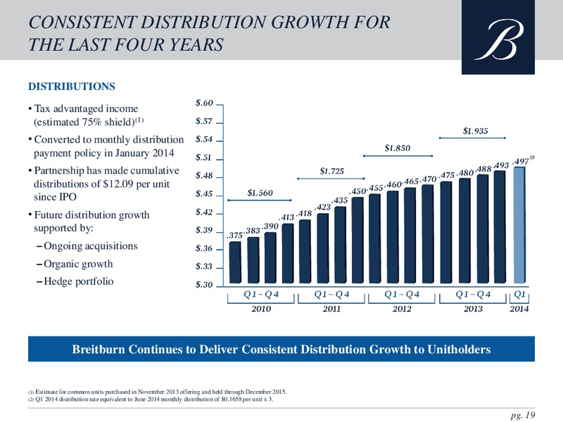 JUNE 2014 INVESTOR PRESENTATION – Breitburn Energy Partners L.P. – slide 18