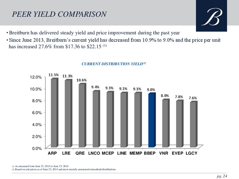 JUNE 2014 INVESTOR PRESENTATION – Breitburn Energy Partners L.P. – slide 23