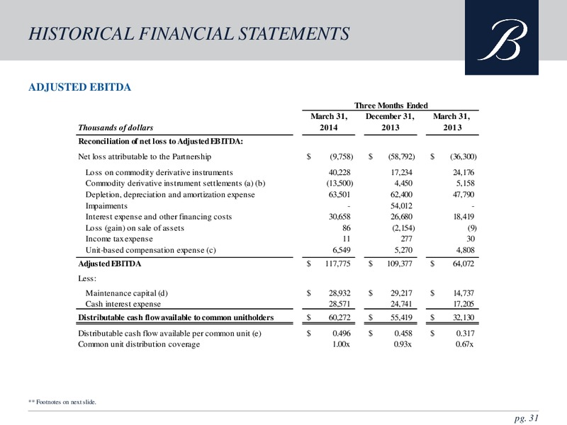 JUNE 2014 INVESTOR PRESENTATION – Breitburn Energy Partners L.P. – slide 29