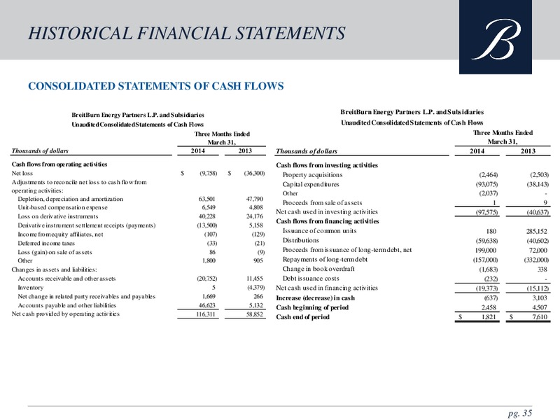 JUNE 2014 INVESTOR PRESENTATION – Breitburn Energy Partners L.P. – slide 33