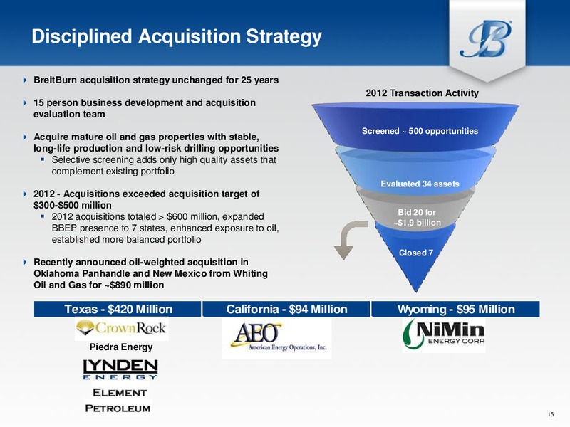 Credit Suisse MLP and Energy Logistics Conference – Breitburn Energy Partners L.P. – slide 14
