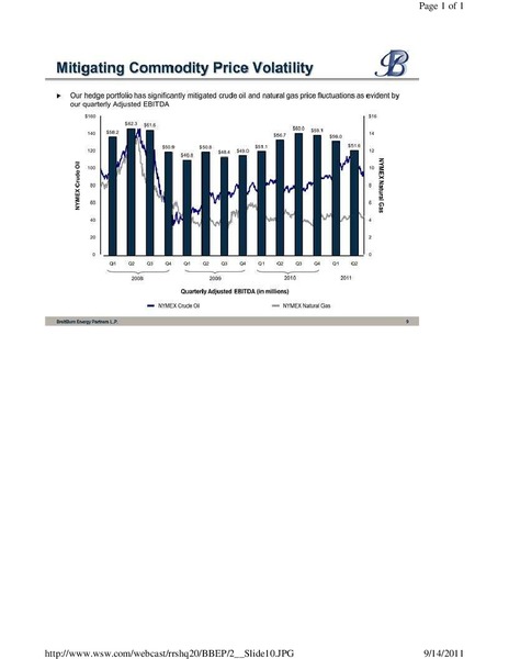 Rodman and Renshaw Annual Global Investment Conference   Energy Track – Breitburn Energy Partners L.P. – slide 10