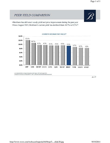 Imperial Capital 8th Annual Global Opportunities Conference – Breitburn Energy Partners L.P. – slide 20