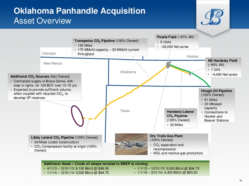 2013 MLP Investor Conference – Breitburn Energy Partners L.P. – slide 18