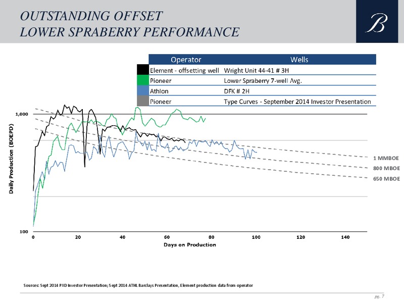 THIRD QUARTER 2014 CONFERENCE CALL – Breitburn Energy Partners L.P. – slide 6