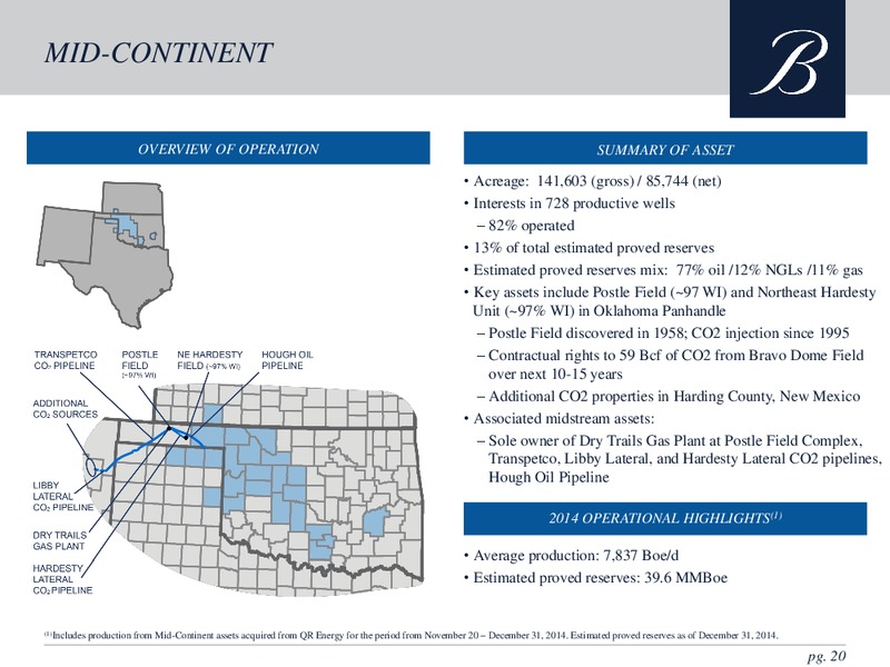Jefferies 2015 Energy Conference – Breitburn Energy Partners L.P. – slide 20