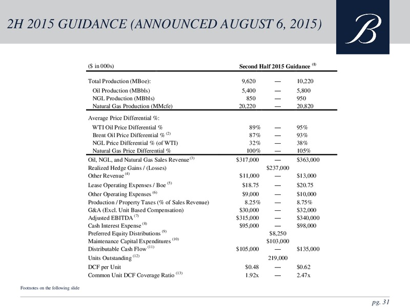 Jefferies 2015 Energy Conference – Breitburn Energy Partners L.P. – slide 30