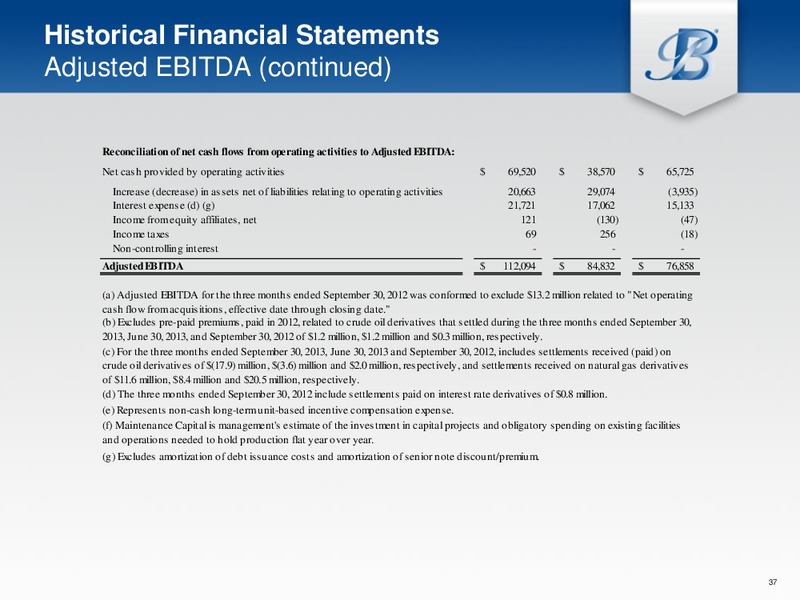 Jeffries 2013 Global Energy Conference – Breitburn Energy Partners L.P. – slide 35