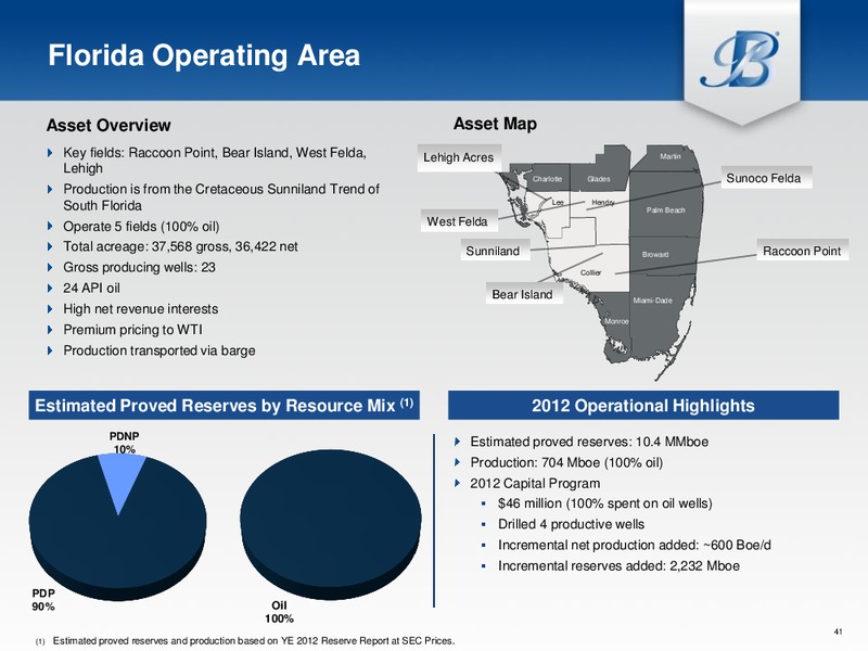 Jeffries 2013 Global Energy Conference – Breitburn Energy Partners L.P. – slide 39