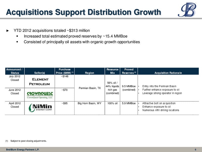 Citigroup North American Credit Conference – Breitburn Energy Partners L.P. – slide 6