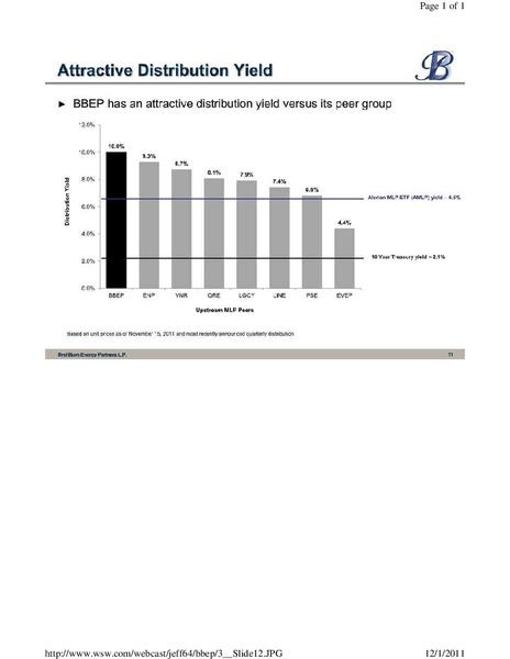 Jefferies 2nd Annual Global Energy Conference – Breitburn Energy Partners L.P. – slide 12