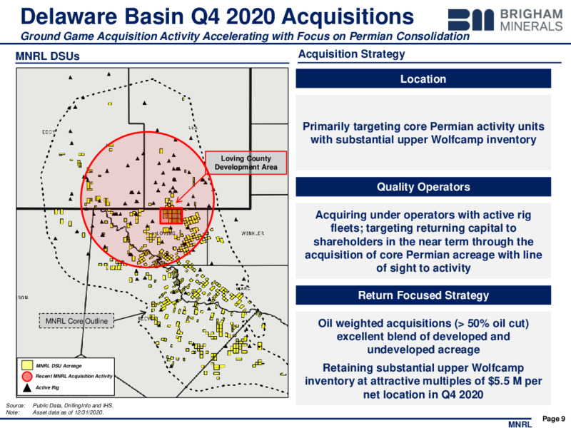 Q4 2020 Investor Presentation – Brigham Minerals Inc. – slide 8