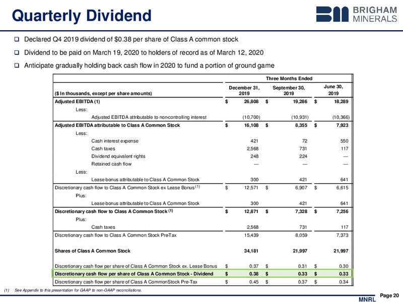 4Q 2019 Earnings Presentation – Brigham Minerals Inc. – slide 19