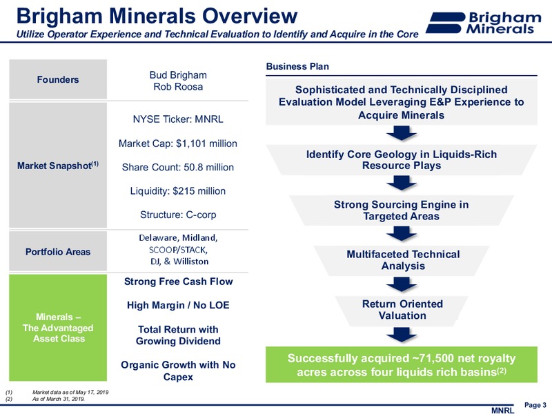 UBS Global Oil and Gas Conference – Brigham Minerals Inc. – slide 2