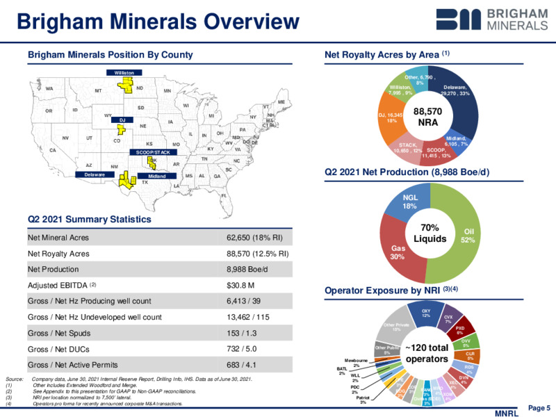 2Q 2021 Earnings Presentation – Brigham Minerals Inc. – slide 4
